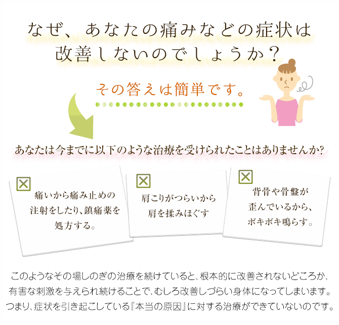 なぜ、あなたの痛みなどの症状は改善しないのでしょうか？ その答えは簡単です。 あなたは今までに以下のような治療を受けられたことはありませんか？